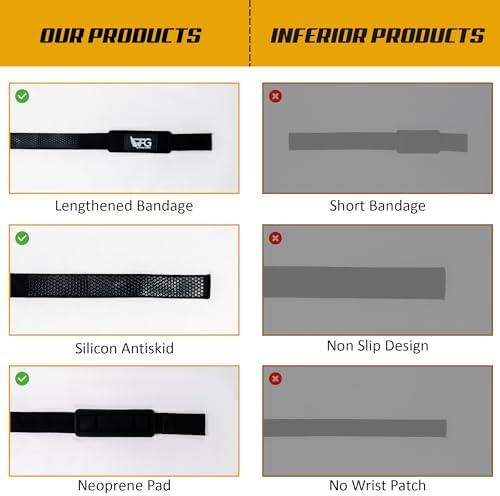 Paretino Straps Pro-Grip